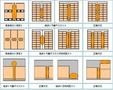 集裝箱填充氣袋-2d885d77-20b8-4128-8b58-de724a3d4ea2.jpg
